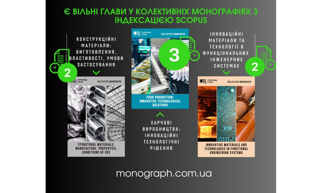 Є вільні глави у колективних монографіях з індексацією Scopus